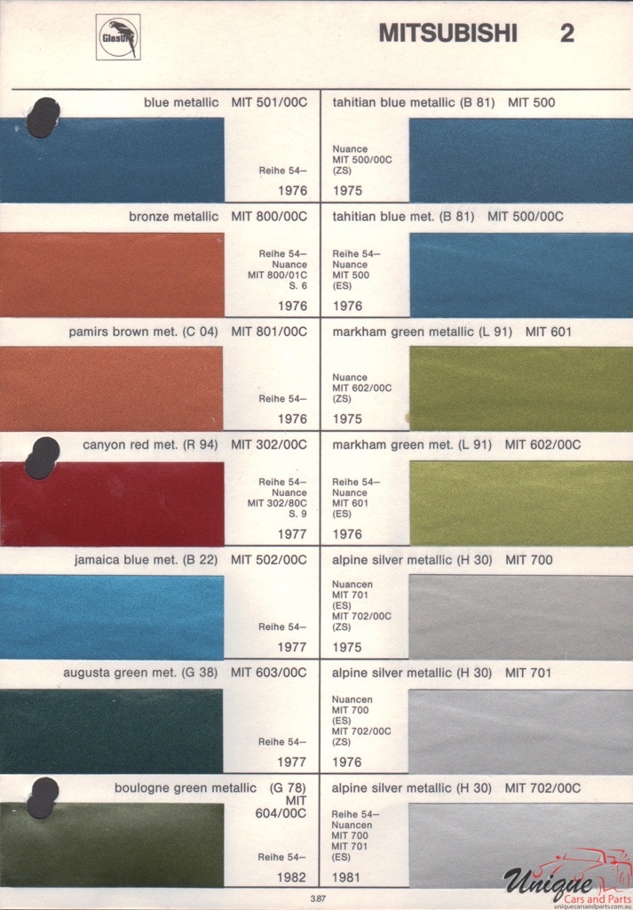1982 Mitsubishi Paint Charts Glasurit 9